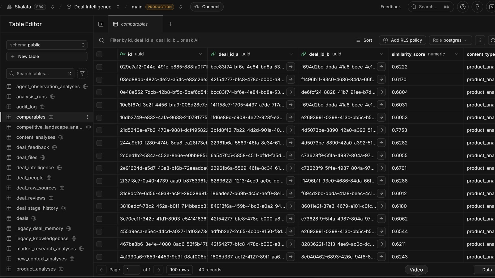 The AI's memory. Every analysis stored in a database we own, and the most similar past deals pulled out as comparables